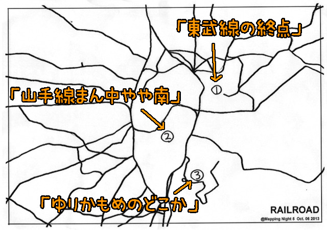 このかたは鉄道の場合の典型例。「1．スカイツリー」は東武線の終点に置きがち（実際は終点は浅草）。「2．東京タワー」は中央線の南、山手線の下半分の上の方、って感じ。「3．カルカル」はゆりかもめのなんかまんなからへん、という印象。
