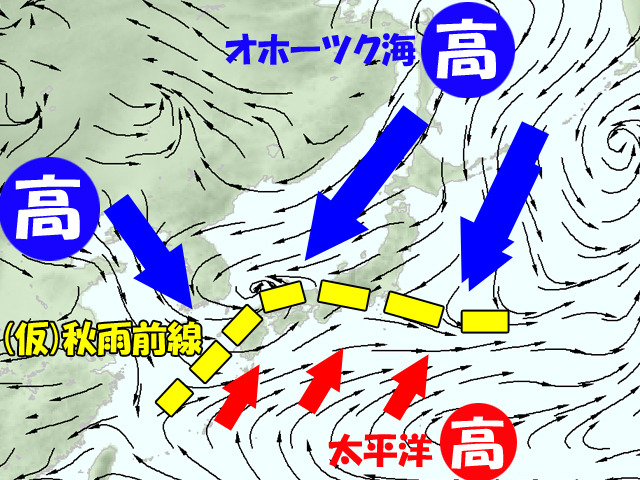 26日（火）の風の様子。このあと今週は北風が勝って、（仮）秋雨前線はさらに南へ。
