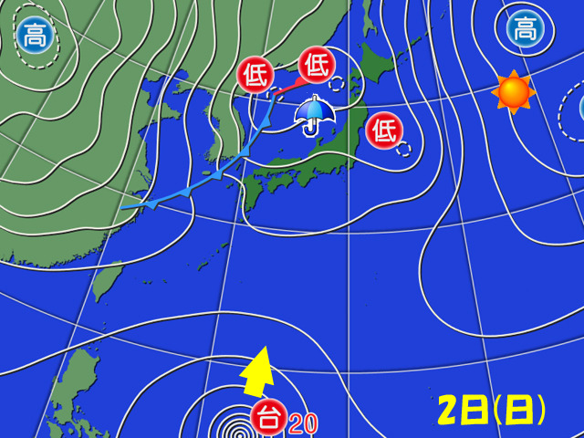 週末は高気圧に見捨てられ、日本海側を中心に雨の所が多かった。南には台風20号。