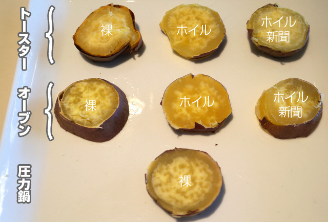 とはいえ、こちらの記事</a>はこちらの記事でオーブン焼きの焼き芋についてかなり詳しく調べることができており満足である