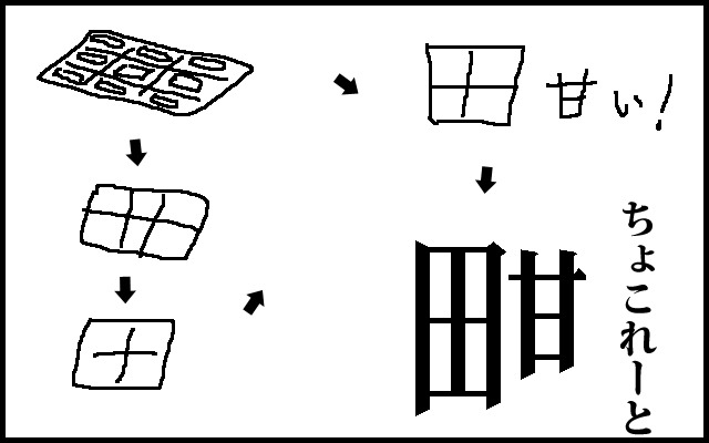 子供が考えた漢字をプロに清書してもらったら立派な漢字に デイリーポータルz