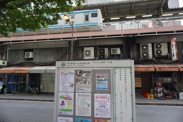 高架の京浜東北線フィーチャリング掲示板、という組み合わせがたまらない。