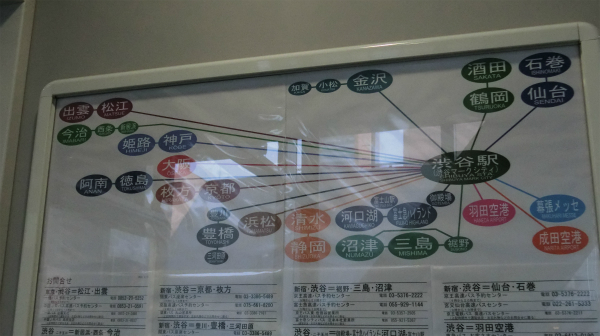 渋谷からの連想するワードを集めたマインドマップかと思った。意識高い。