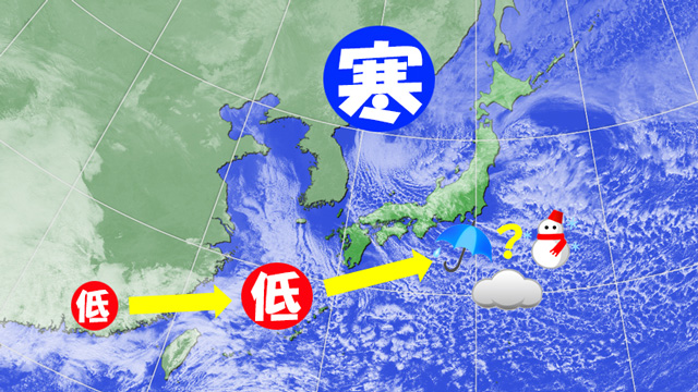 日本周辺のつぶつぶの雲は、寒気が強い証拠。一方で、中国の南のベターっとした雲から低気圧が発生。木曜～金曜に日本へ来る。