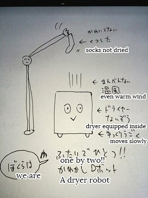 Making the 2nd sketch of an idea for the drying socks machine (with faces)