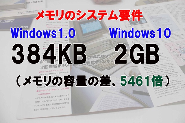 Windows10（64bit版）は2Gバイト必要
