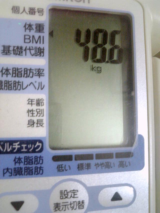 ��u�̏o����