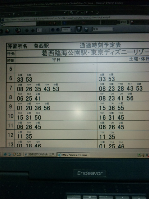 �V���g���Z�u���̎����\