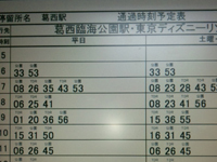 �V���g���Z�u���̎����\