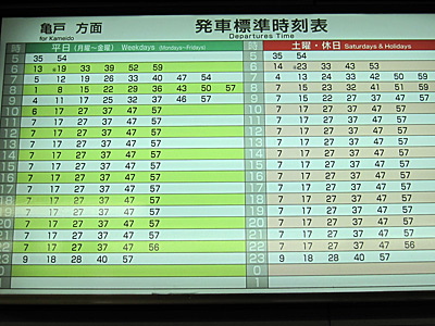 東武亀戸線の亀戸駅は、時刻表の分の一の位の73％が7