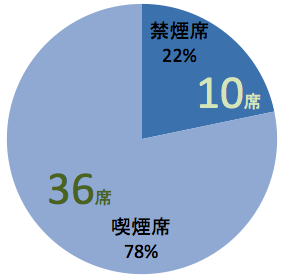 �~�O���t�H